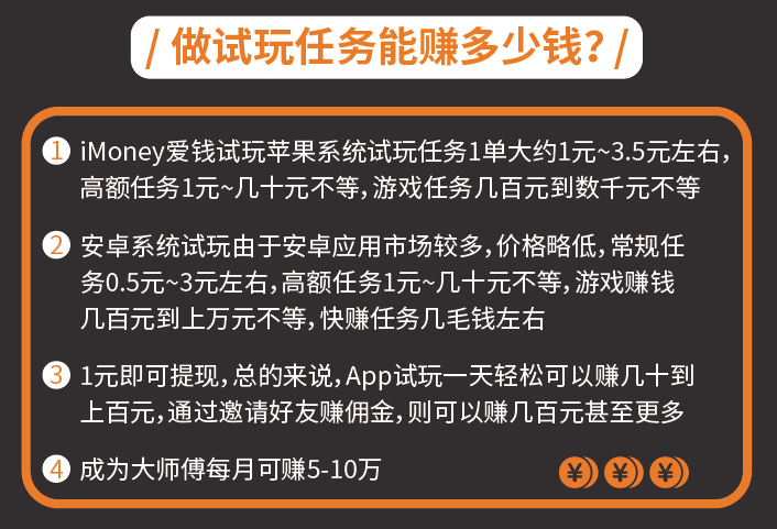 没技能怎么副业赚钱_网吧里面的做什么副业比较赚钱_魔兽世界什么副业赚钱