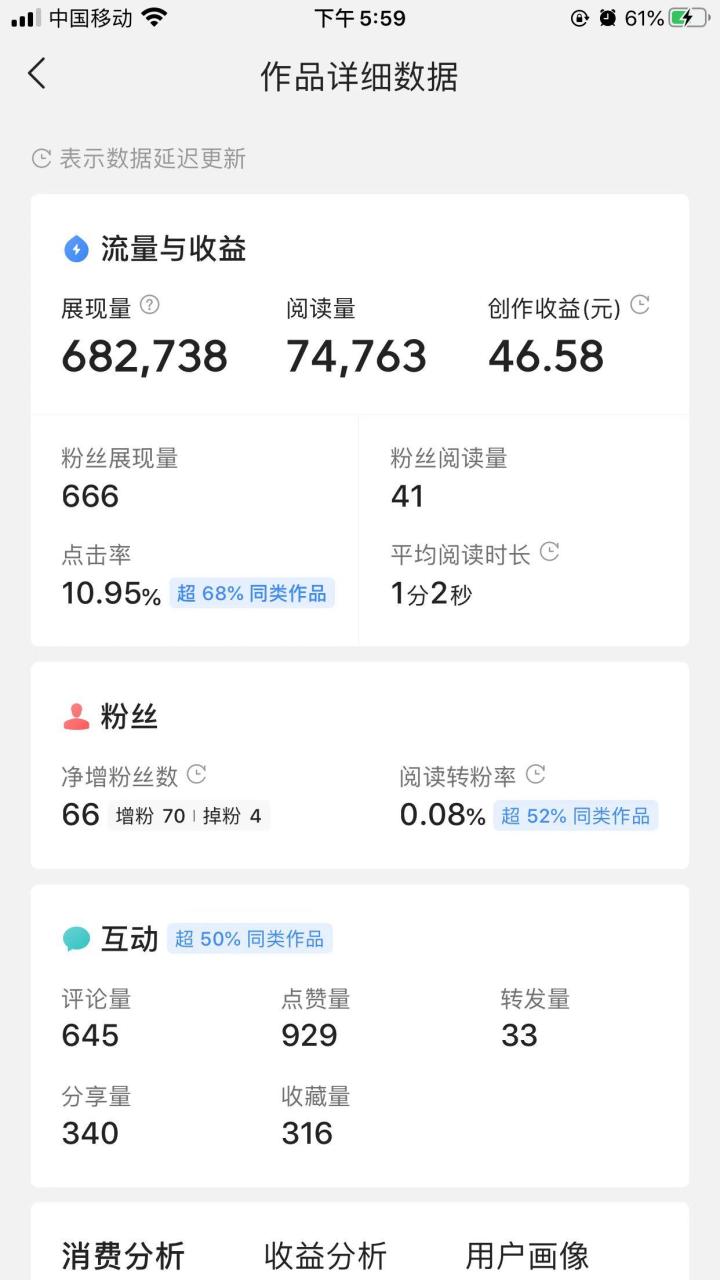 魔兽世界 8.0 副业 赚钱_大家做哪些副业赚钱_干点什么副业能赚钱呢