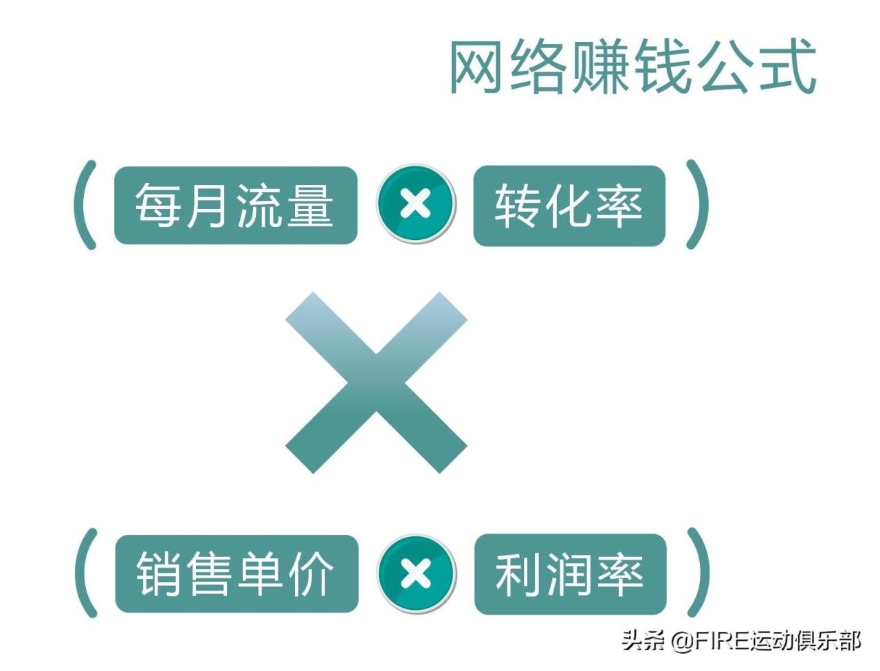 做兼职拿不到钱该怎么投诉_哪些副业不用投资赚钱_嘀嘀打车主页不赚钱副业赚钱