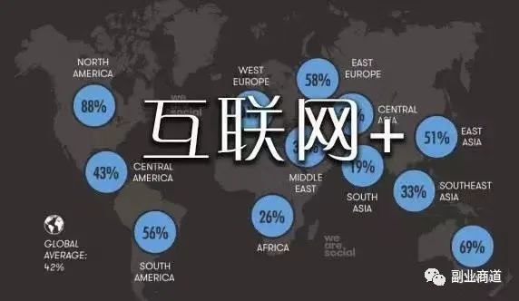 学生适合什么副业最赚钱_适合在校大学生的兼职_在校证明大学生兼职创意