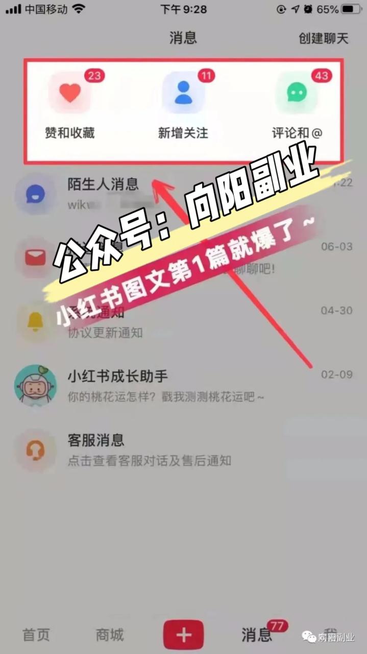 副业赚钱的产品_魔兽世界 8.0 副业 赚钱_干点什么副业能赚钱呢