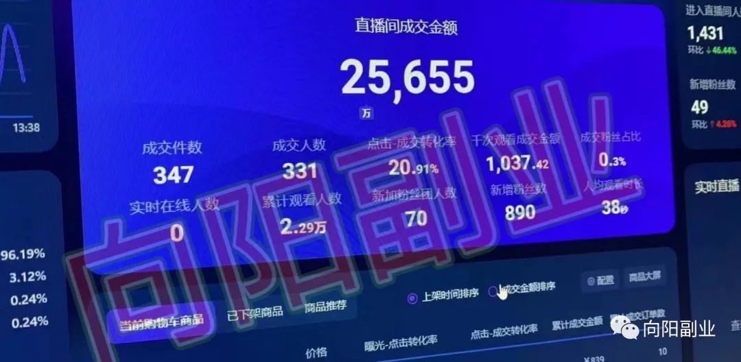 魔兽世界 8.0 副业 赚钱_干点什么副业能赚钱呢_副业赚钱的产品