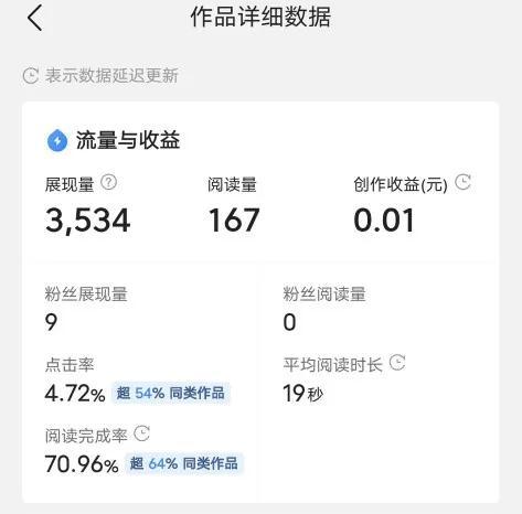 上班搞副业会不会开除_在编教师搞副业违法吗_很想搞副业赚钱