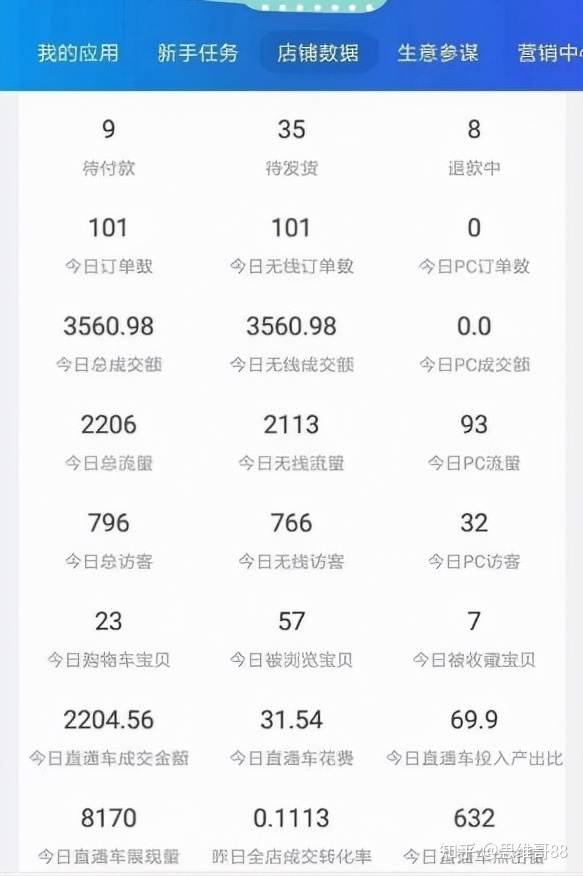 女生业余能做什么副业_2020适合宝妈的副业兼职_副业小项目赚钱吗