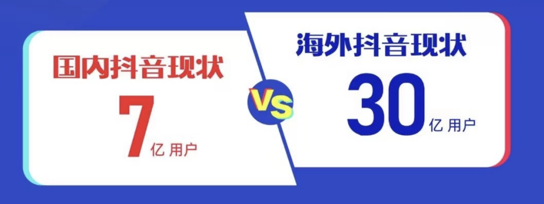 副业做什么赚钱_副业赚钱之道社区_注册副业赚钱的方法