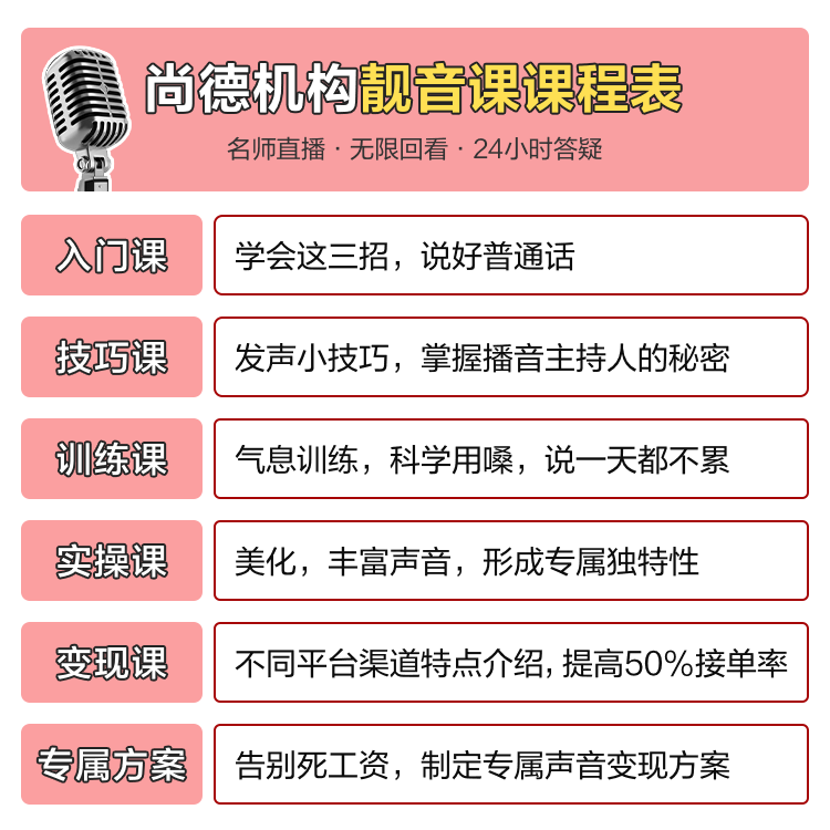 嘀嘀打车主页不赚钱副业赚钱_副业赚钱配音去哪里_副业赚钱之道社区