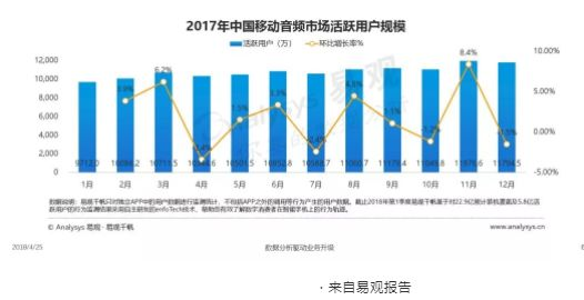 副业赚钱配音去哪里_嘀嘀打车主页不赚钱副业赚钱_副业赚钱之道社区