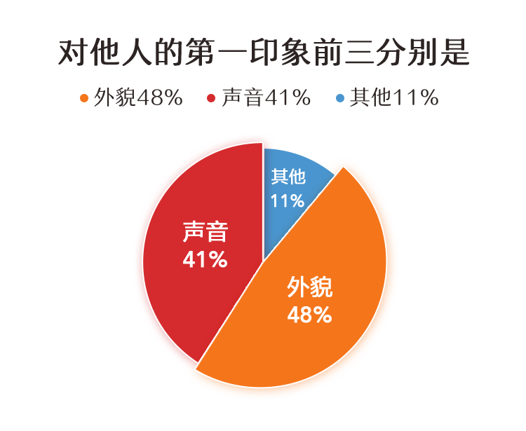 副业赚钱之道社区_嘀嘀打车主页不赚钱副业赚钱_副业赚钱配音去哪里