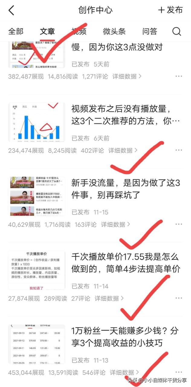 干点什么副业能赚钱呢_男朋友干什么副业赚钱_自媒体副业赚钱模式