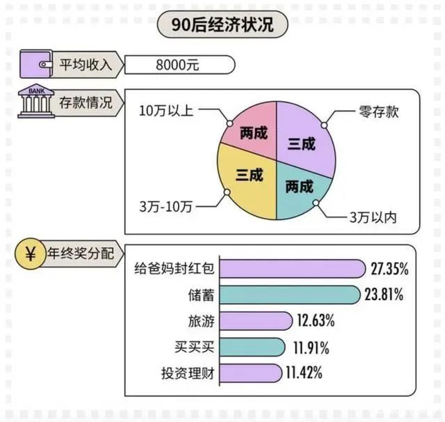 有什么副业能赚钱_自己投资副业赚钱_副业赚钱之道社区