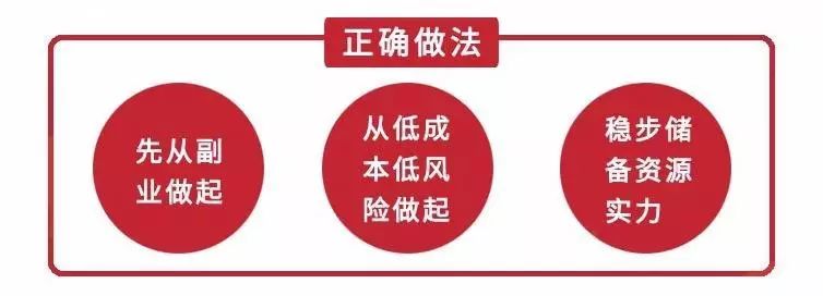 上班族副业月收入过万_赚上班收入副业钱收也有钱吗_明星搞副业有多难赚钱