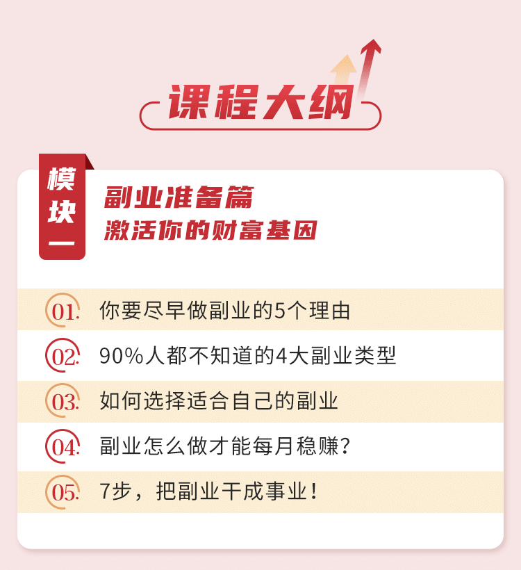 明星搞副业有多难赚钱_赚上班收入副业钱收也有钱吗_上班族副业月收入过万