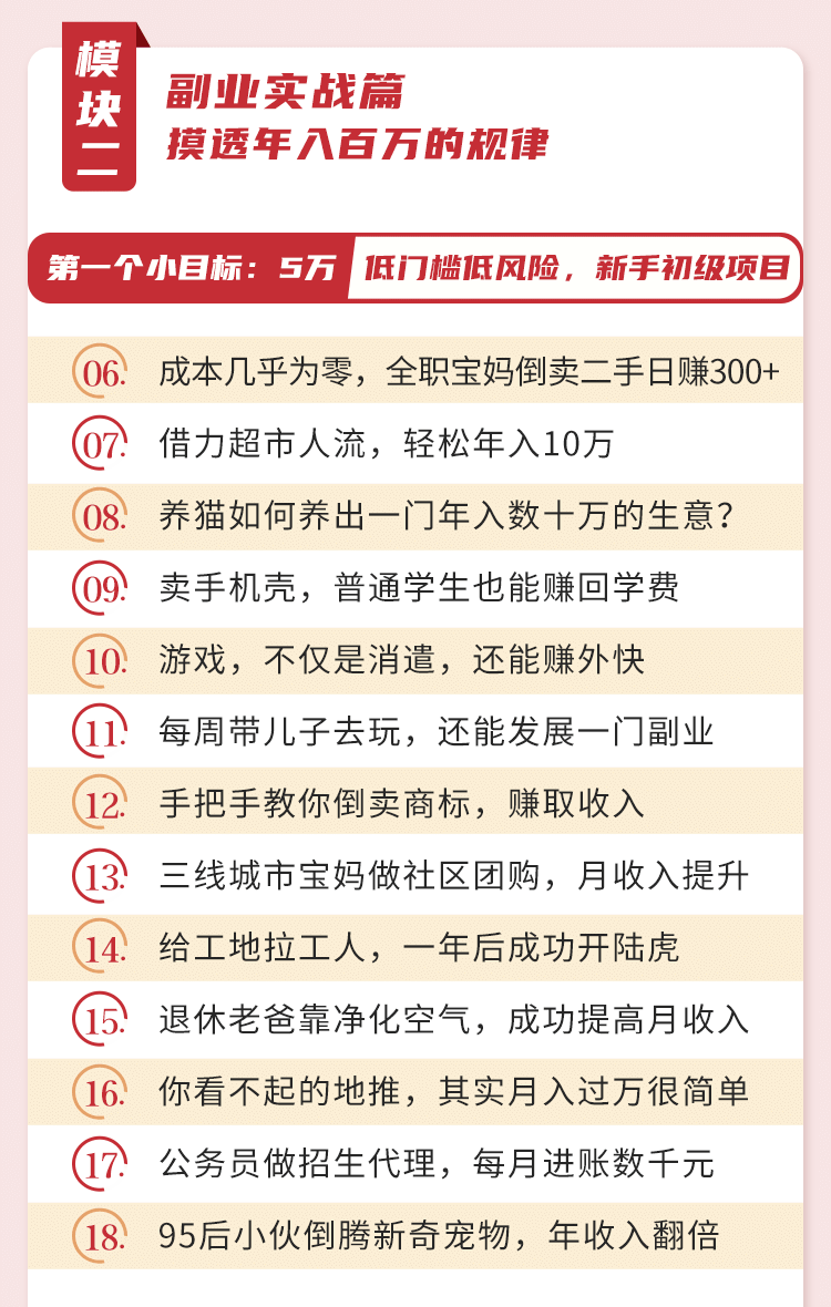 赚上班收入副业钱收也有钱吗_上班族副业月收入过万_明星搞副业有多难赚钱