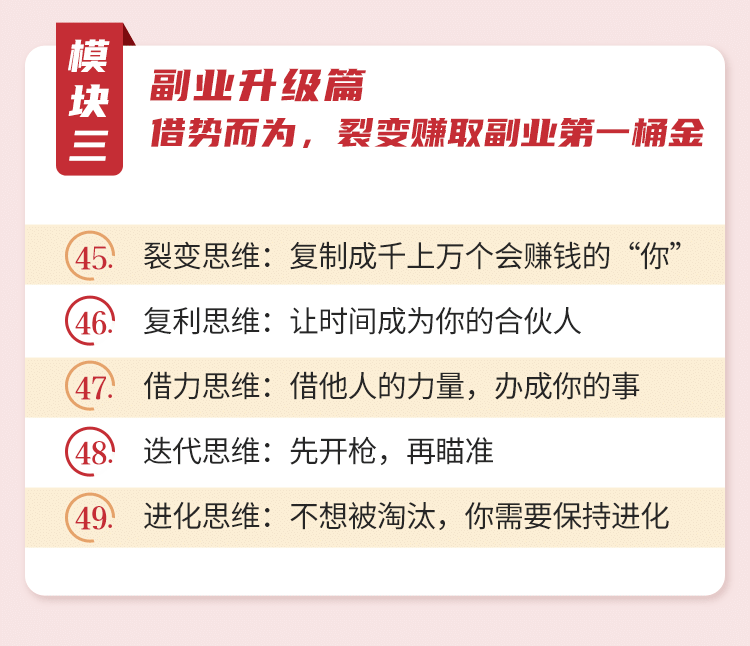 赚上班收入副业钱收也有钱吗_明星搞副业有多难赚钱_上班族副业月收入过万