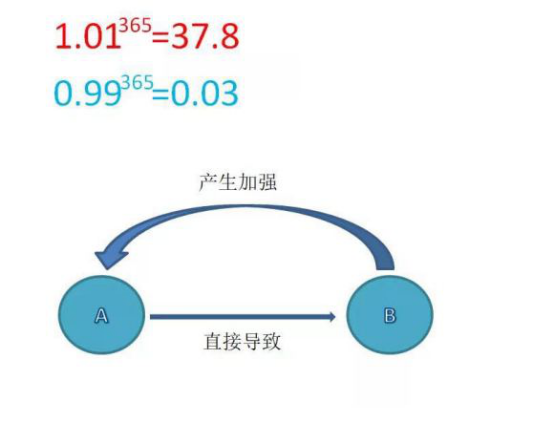 空少搞空少_胜事空自知的空赏析_未来什么副业最赚钱女孩