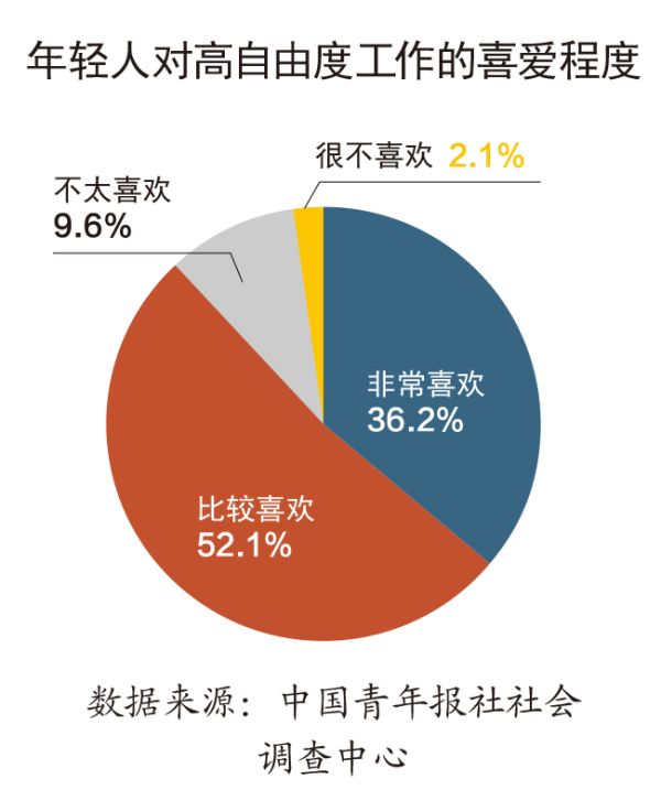 赚钱副业职业学生是做什么的_学生赚钱的副业是什么职业_学生副业兼职做