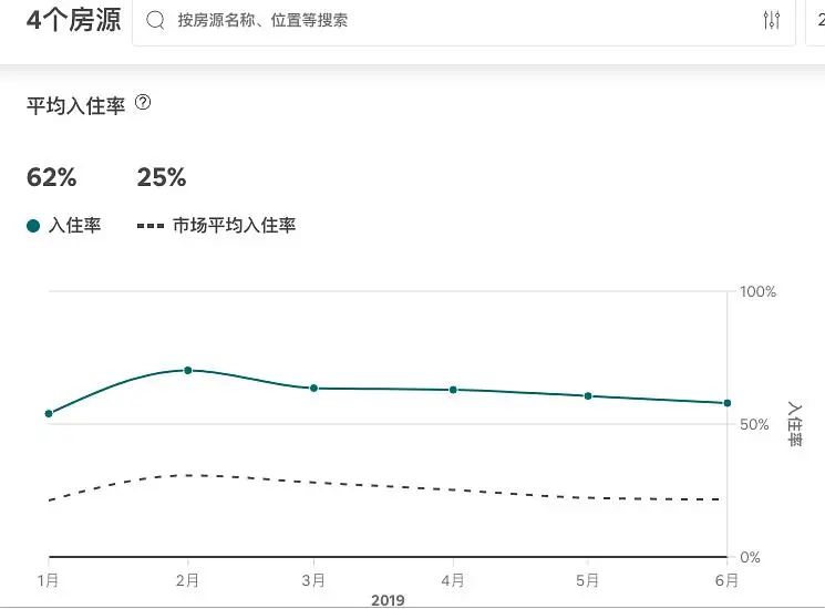 上班族做副业挣钱_上班之后的副业_上班后该如何发展副业赚钱