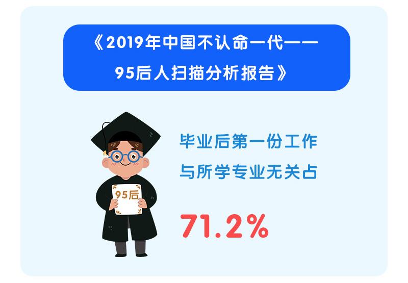 白天可以做什么副业赚钱_两栖青年和斜杠青年区别_编制老师去私立学校双份工资