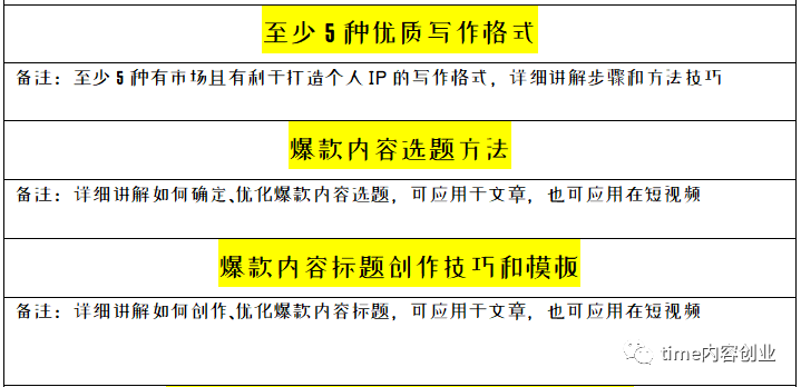 上班赚钱下班理财閲读_上班赚钱下班理财pdf_下班后回家做什么副业赚钱