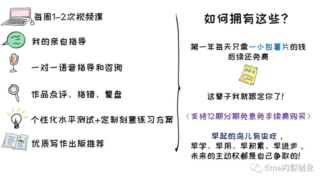 下班后回家做什么副业赚钱_上班赚钱下班理财閲读_上班赚钱下班理财pdf