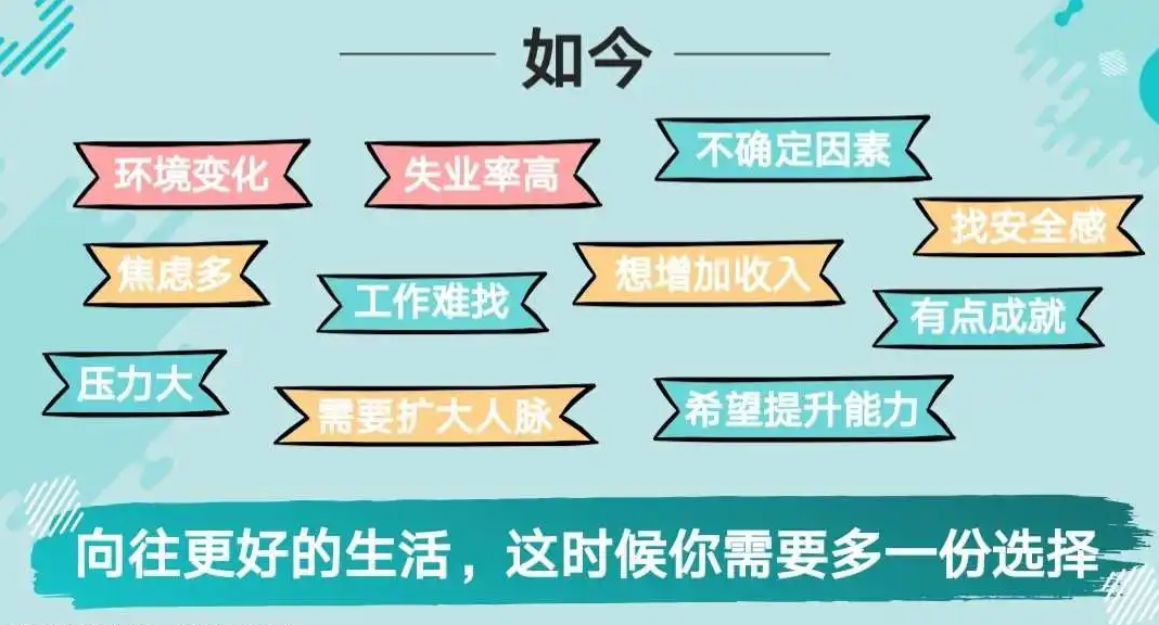 上班赚钱两不误可以干点什么_上班赚钱不香吗_不上班赚钱做什么副业好