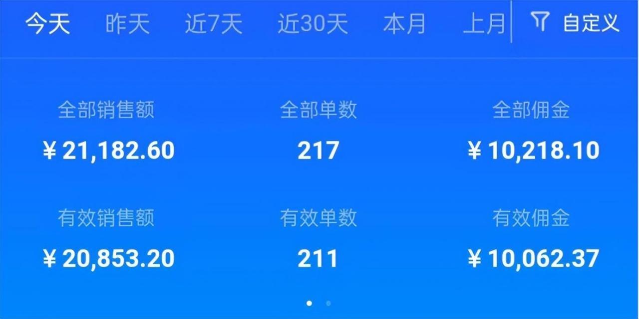 赚钱的副业有什么好处吗_下为去劝一劝贵非娘娘_喝红牛搞b会厉害点吗