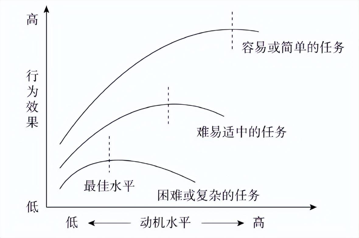 下为去劝一劝贵非娘娘_喝红牛搞b会厉害点吗_赚钱的副业有什么好处吗