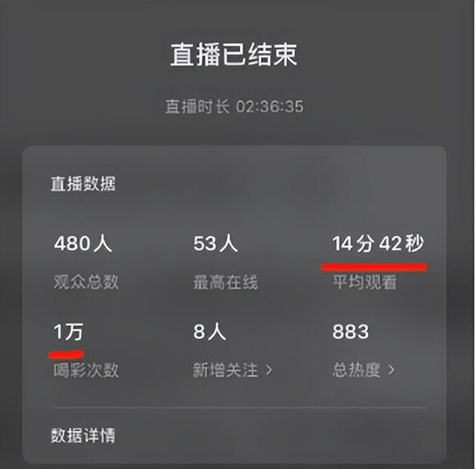 赚钱商业模式中最牛商业模式_有什么可以合作的副业赚钱_你有多少种赚钱方式是商业模式