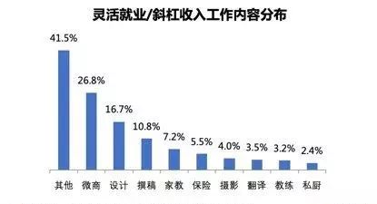 剑灵人族女捏人数据导入图_fm2017潜力显示_深圳做什么副业比较赚钱