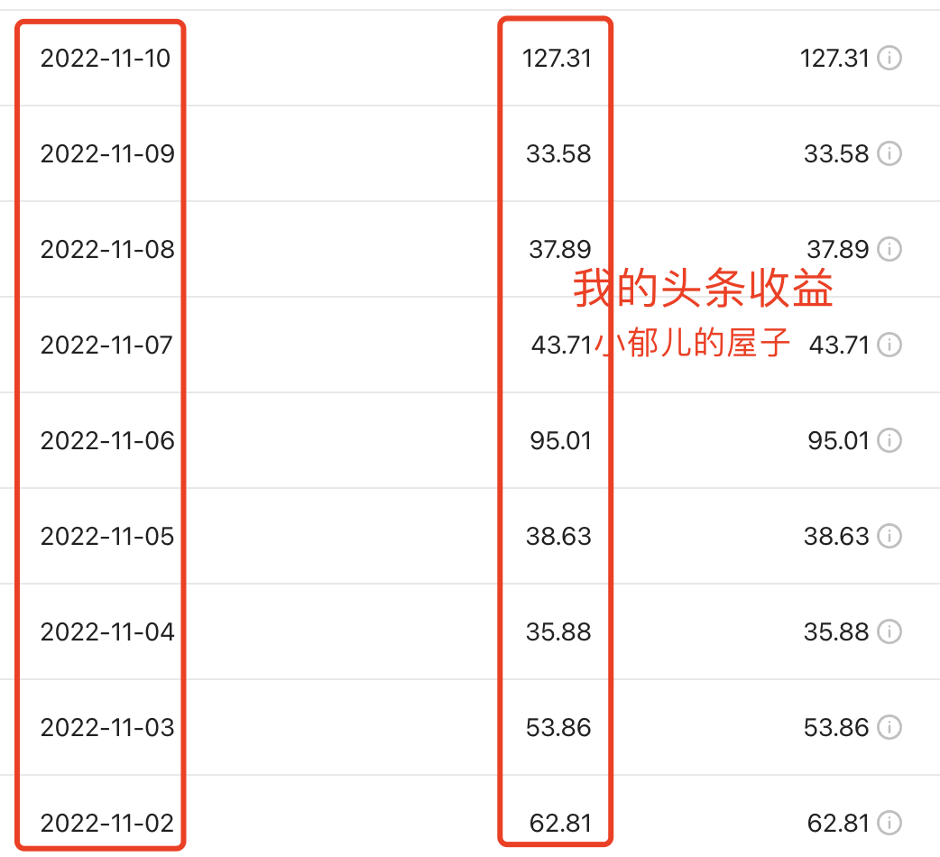 居家远程办公是什么意思_居家隔离远程办公_程序员副业可以搞啥赚钱