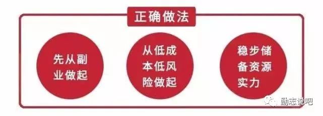 挣钱的小副业_副业想赚钱的小伙伴_小伙做副业赚钱方法有哪些