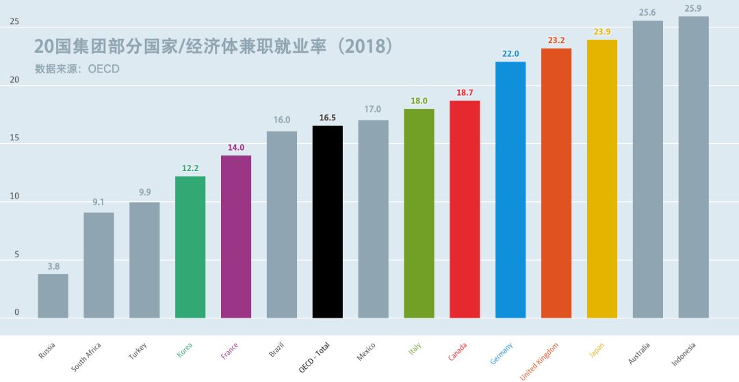 月薪1万什么副业好赚钱_挣钱副业_赚钱的副业月入2k