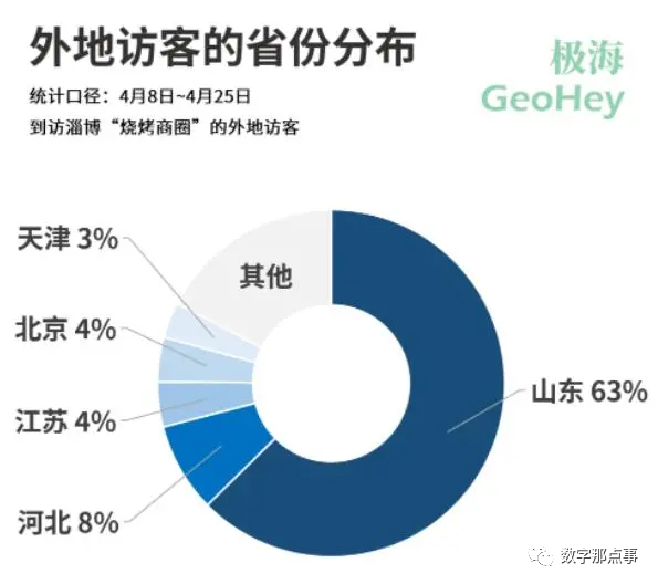 晚上没事能做什么副业赚钱_禁止路边摊政策_允许路边摊