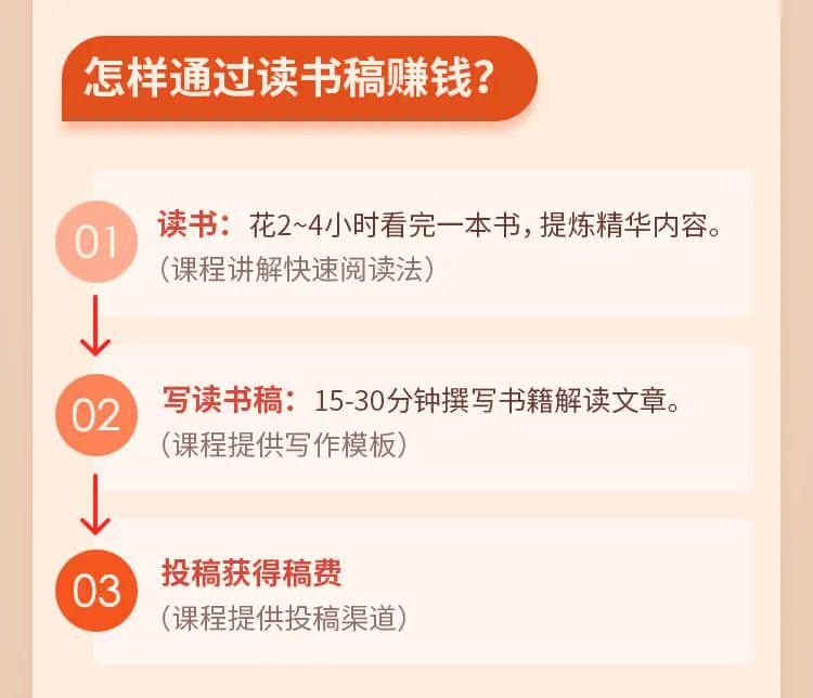 躺赚宝app_家里做什么副业赚钱最快呢_躺着赚钱的兼职