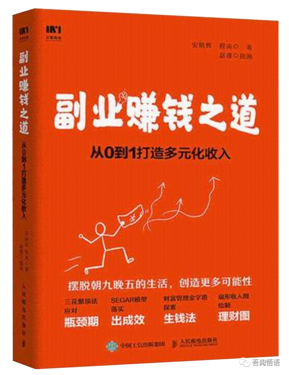 副业赚钱需要离职吗吗_网吧里面的做什么副业比较赚钱_现在做什么副业赚钱