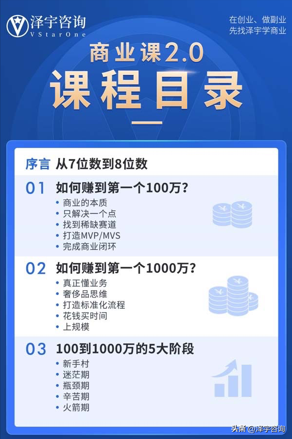 5块钱怎么提高利润_职场卖什么副业好赚钱_拔丝蛋糕赚利润怎么样