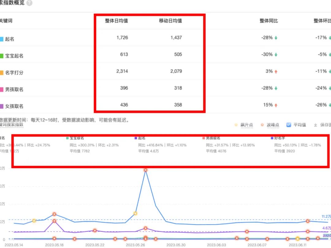 有哪些可以干的副业赚钱_做副业赚_揭秘几个赚钱的副业项目