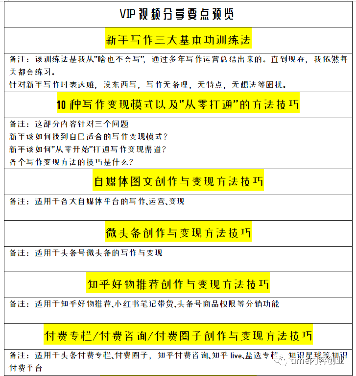 适合网上学生赚钱方法_适合小成本的赚钱方法_副业赚钱方法和技巧图片