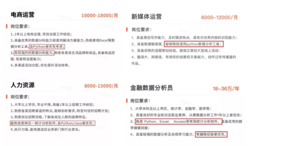 学模具编程好还是零件编程好_下班后有什么副业可做_小白能赚钱的副业推荐