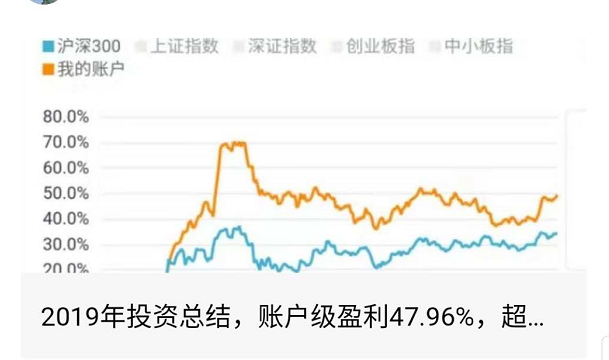 情感咨询副业_没有资金怎么搞副业赚钱_搞副业有什么渠道