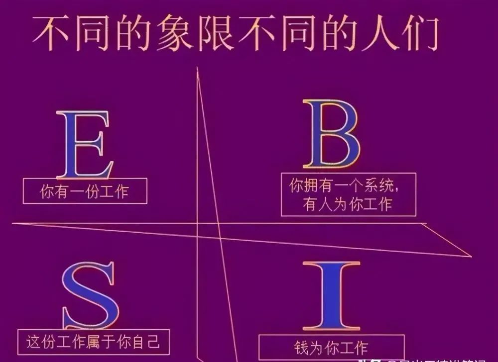 农业做什么项目好_农业赚钱好项目有哪些_农业副业赚钱小项目可靠吗