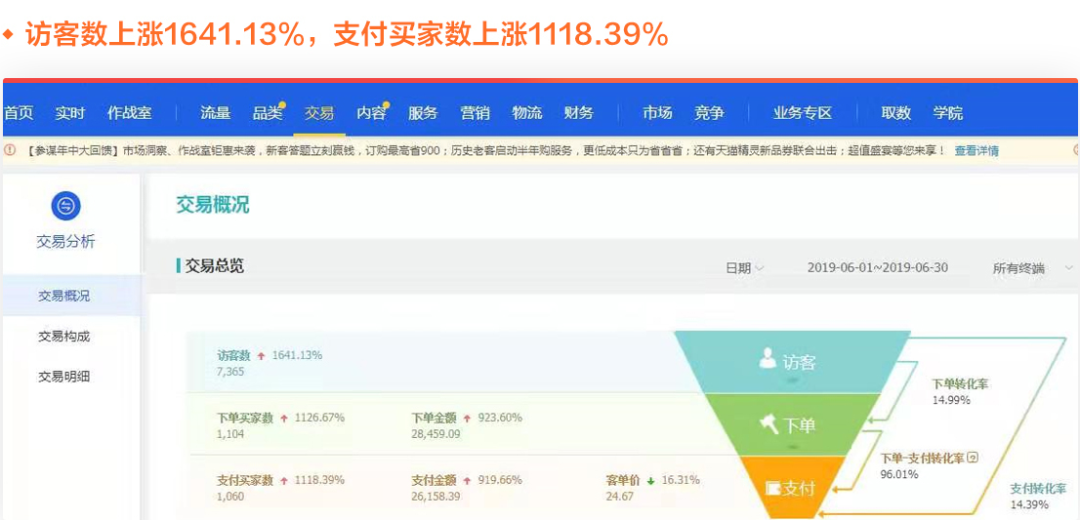 摆地摊赚钱吗知乎_摆地摊赚千万_副业摆地摊买什么最赚钱