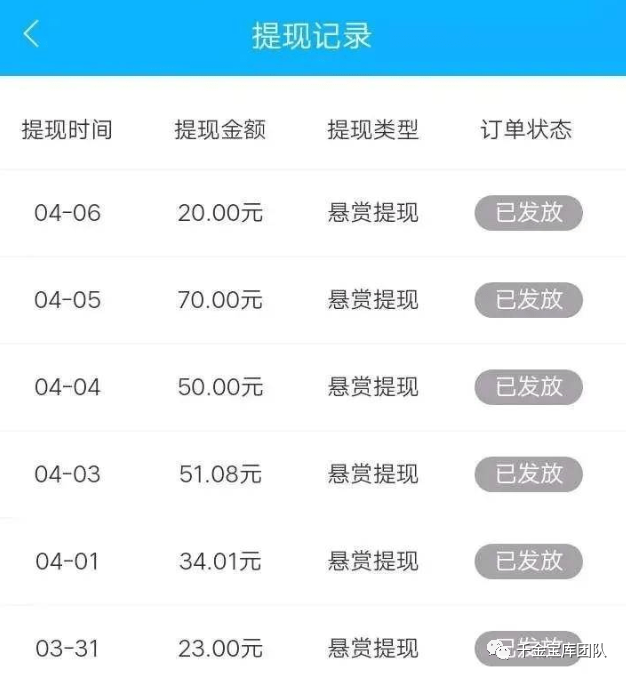 兼职赚钱做什么_什么行业副业好做又赚钱_兼职做副业做什么比较好